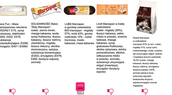 Różne rodzaje marcepanu: w czekoladzie, naturalny, z migdałami i miodem. Dowiedz się, co to marcepan i jakie ma składniki.