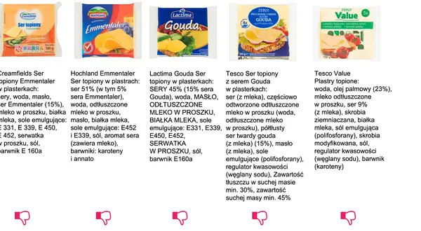 Ser topiony Emmentaler i Gouda w plasterkach: Creamfields, Hochland, Lactima, Tesco. Idealny do kanapek.